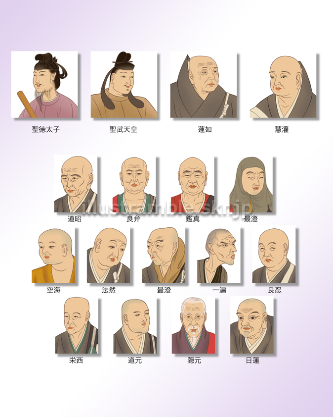 仏教十三宗派宗祖