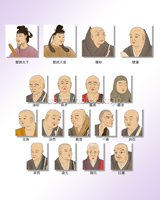 聖徳太子ほか肖像